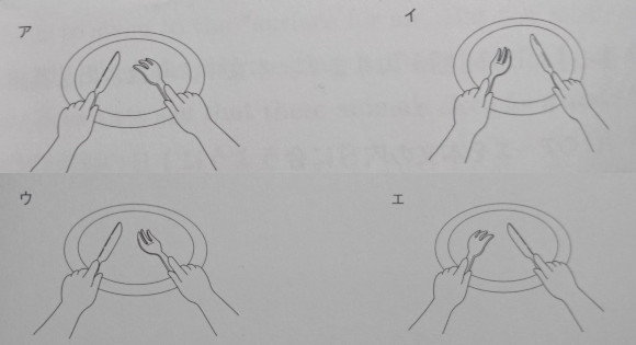 中学　英語　問題演習　ナイフとフォークをどう持つかの図の選択肢