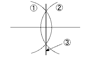 中学　数学　問題演習　垂直二等分線の作図のしかたを説明した図