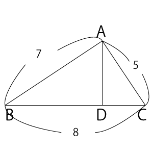 中３　数学　問題演習　三平方の定理と面積の図