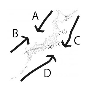 中学　社会　問題演習　海流と漁港の図