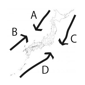 中学　社会　問題演習　日本の漁業の海流の図