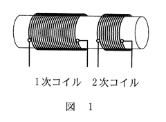 高校　物理　問題演習　1次コイルと2次コイルを巻いた鉄心