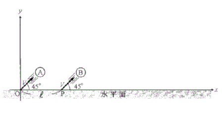 高校　物理　問題演習　球A，Bの放物運動の図
