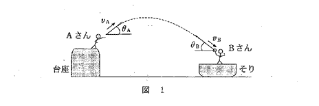 高校　物理　問題演習　運動量保存則を利用する問題の、Aさんが投げたボールをBさんが受ける状況の模式図