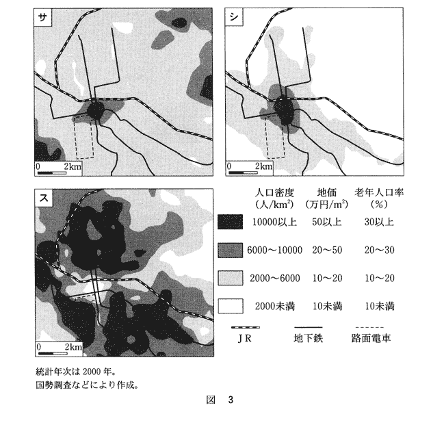 高校　地理　問題演習　札幌市中心部を含む範囲の人口密度，地価，老年人口率の指標