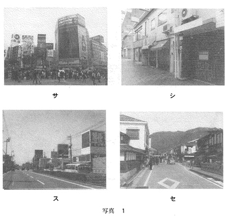 高校　地理　問題演習　消費行動の問題として出題している様々な商業地の景観