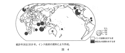 高校　地理　問題演習　人口移動した結果のインド系住民の人口上位20か国とその国籍別の割合を示した世界地図