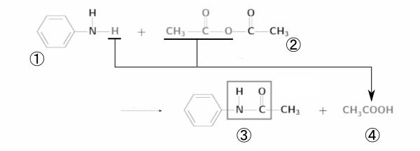 高校　化学　問題演習　アニリンと無水酢酸の反応でアセトアニリドが生成される化学反応