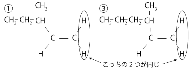 高校　化学　問題演習　幾何異性体にならない構造式の図