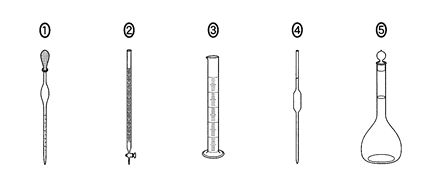 高校　化学　問題演習　実験器具からホールピペットを選ばせる問題の選択肢