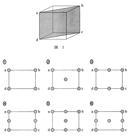 高校　化学　問題演習　面心立方格子の単位格子と原子の配置の選択肢