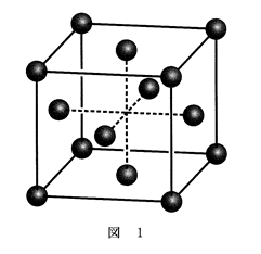 高校　化学　問題演習　面心立方格子の結晶構造の図