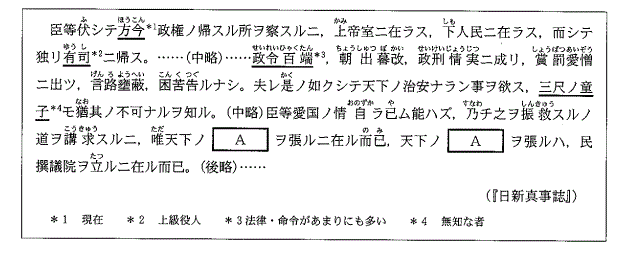 高校　日本史　問題演習　自由民権運動において提出されたものの史料