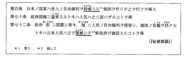 高校　日本史　問題演習　自由民権運動が展開されているときに作られた憲法試案