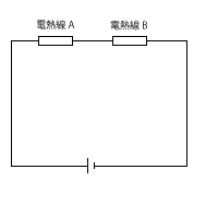 中学理科 １分野 の問題演習