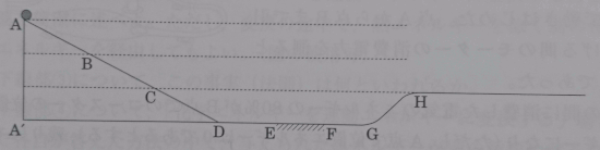 中学　理科　問題演習　位置エネルギーと運動エネルギーの力学的エネルギー保存の法則を問う問題におけるある物体の進路コース