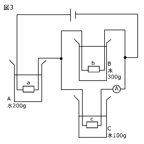 中学　理科　問題演習　熱量を水に与える電熱線をつなぎ変えた後の回路図