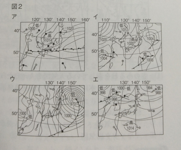 中学　理科　問題演習　日本における四季それぞれの天気図の選択肢