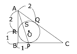 高校　数学　問題演習　三角比を使った問題の、△ABCとその内接円の図