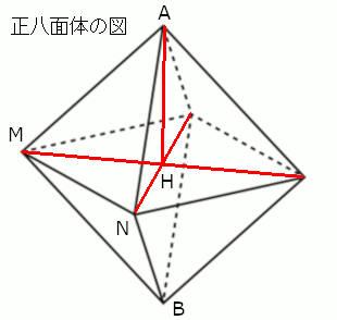 高校　数学　問題演習　正八面体