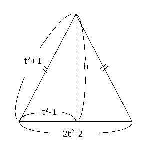 高校　数学　問題演習　問題文にある二等辺三角形の図