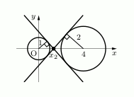 高校　数学　問題演習　2つの円の共通内接線