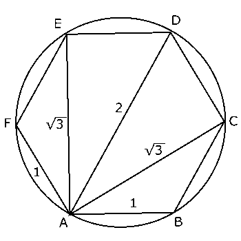 高校　数学　問題演習　半径1の円に内接する正六角形