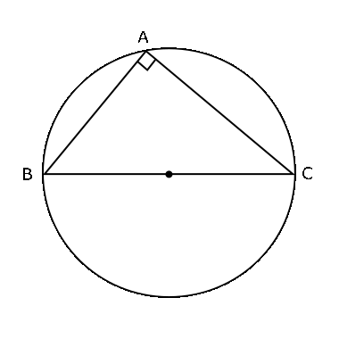 高校　数学　問題演習　△ABCとその外接円を示した図