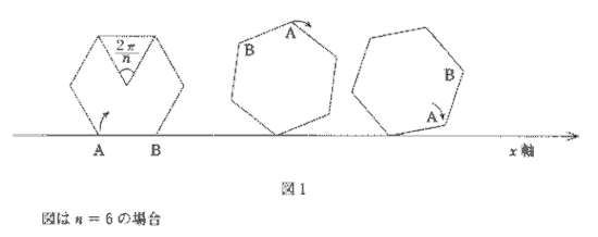 高校　数学　問題演習　正六角形をx軸上をすべらないようにころがしている図
